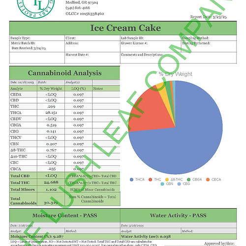 Bulk Premium THCA Kief~25-30% (1oz)