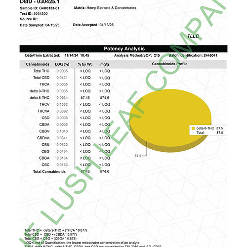 Bulk Isolate Derived Delta 8 Distillate ~85-90%+ (50G-1000G\1KG)