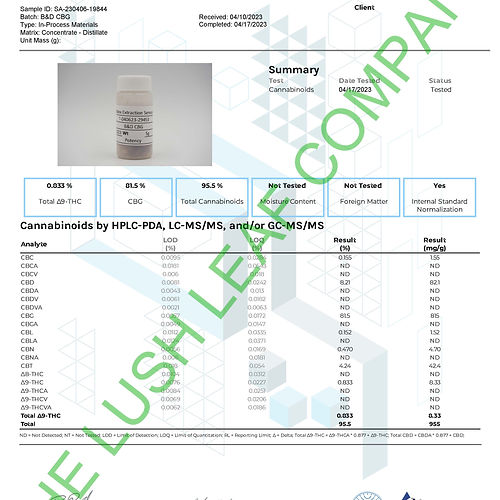 Bulk (81% + 14% Minors) CBG Isolate Distillate (100G,500G,1KG Pricing)