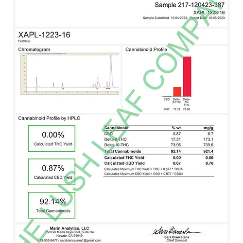Bulk (Qty 100-500) 1 Gram Delta 10 Distillate Vape Cartridges ~70%D10)