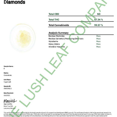 Bulk THCA Diamonds (94-99% Potency) (5g Sample,1oz, 1/4LB,1/2LB, 1LB,2LB)