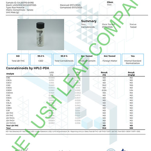 Bulk CBD Isolate Powder (100G/500G/1KG/5KG) Pricing)
