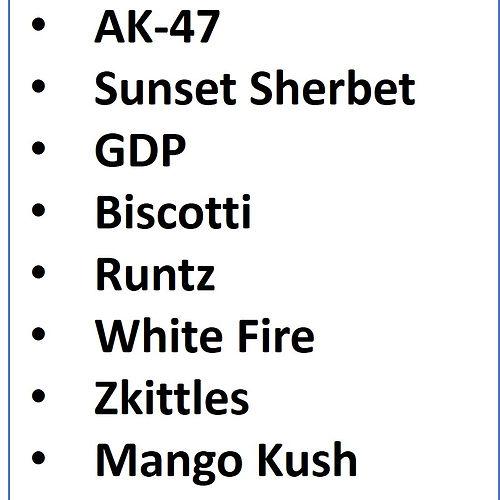 Bulk Delta 8 Crumble / Wax ~80-90%+ D8 (1/2LB,1LB,or 2LBs)