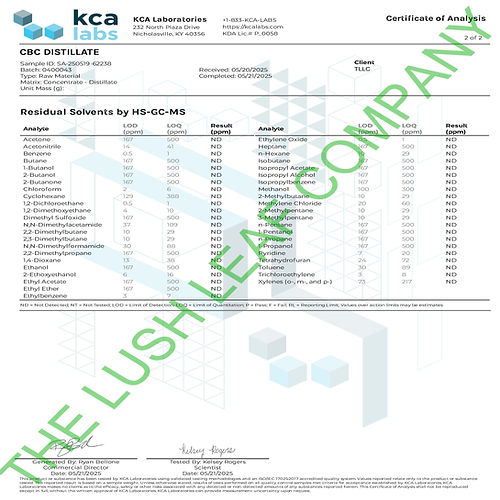 Bulk ~98% CBC Distillate (ISO) (50G/100G/500G/1KG) Pricing)