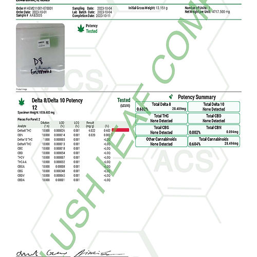 Bulk 50mg / 100mg Delta 8 Gummy's (Qty 100/500/1000/5000/10000 Pieces)
