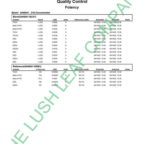 Bulk Isolate Derived Delta 8 Distillate ~85-90%+ (50G-1000G\1KG)