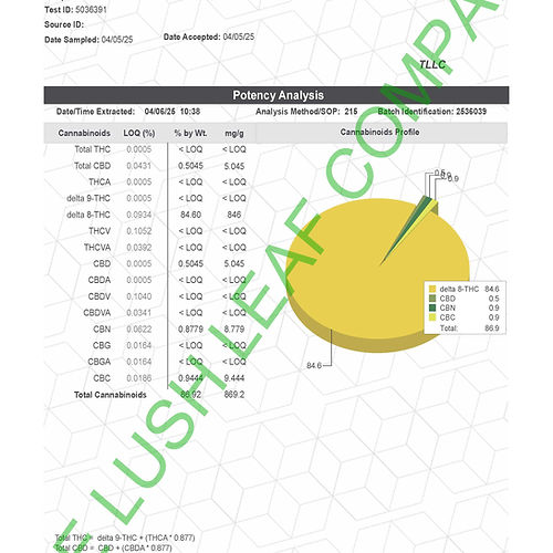 Bulk Distillate Derived Delta 8 Distillate ~80-85 (50G-1000G\1KG)
