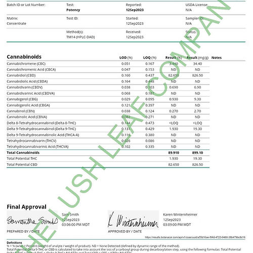 Bulk Compliant Full Spectrum CBD Distillate (FSD) (100G/250G/500G/1KG Pricing)