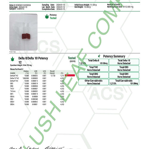 Bulk 50mg / 100mg Delta 8 Gummy's (Qty 100/500/1000/5000/10000 Pieces)